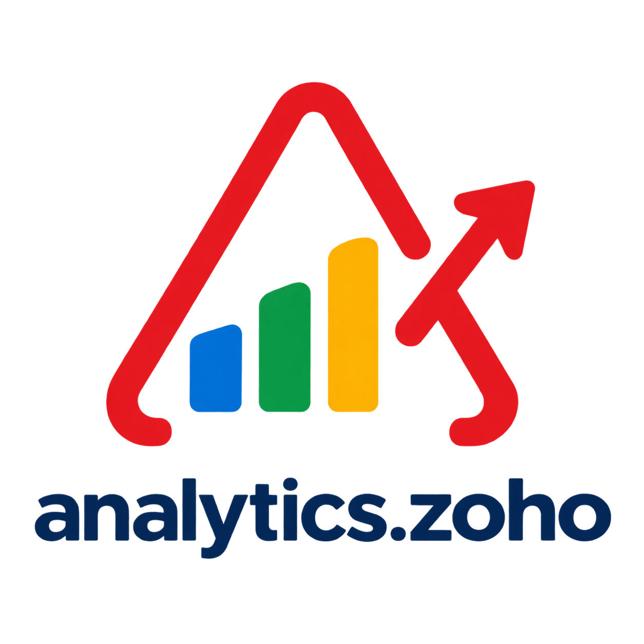Analytics Zoho